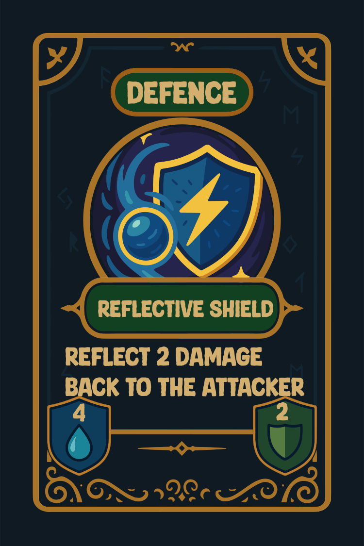 Reflective Shield