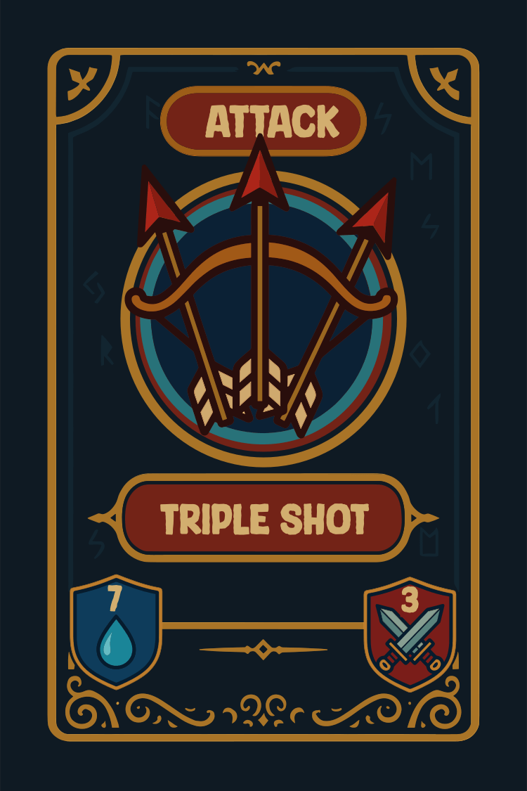 Triple Shot